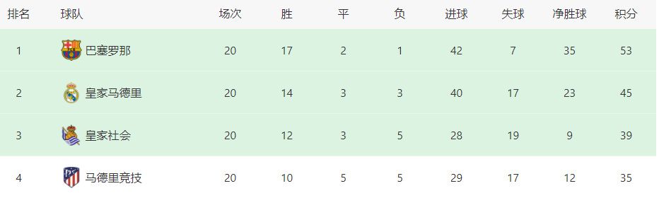 亚洲第一在线